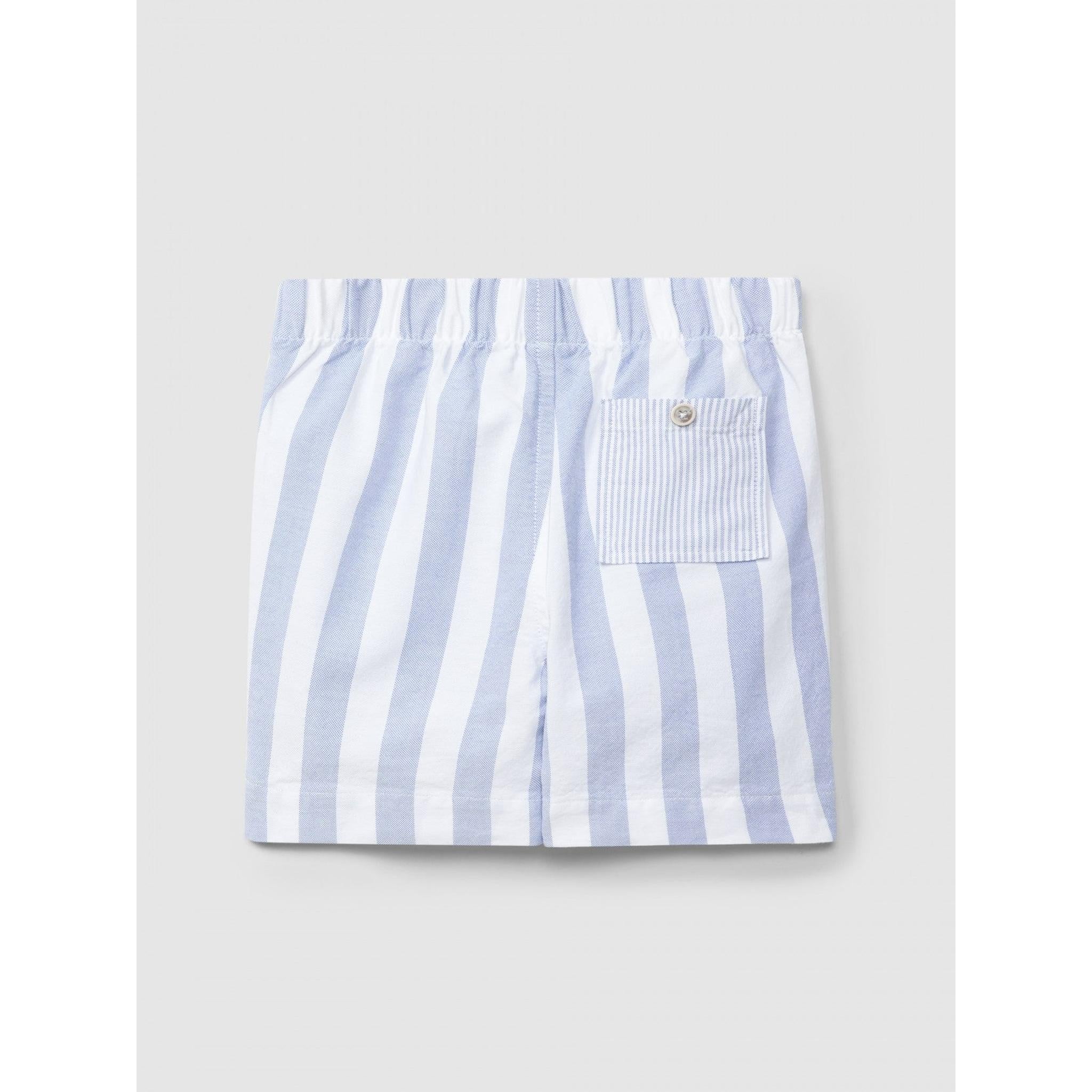Map Stripe Set